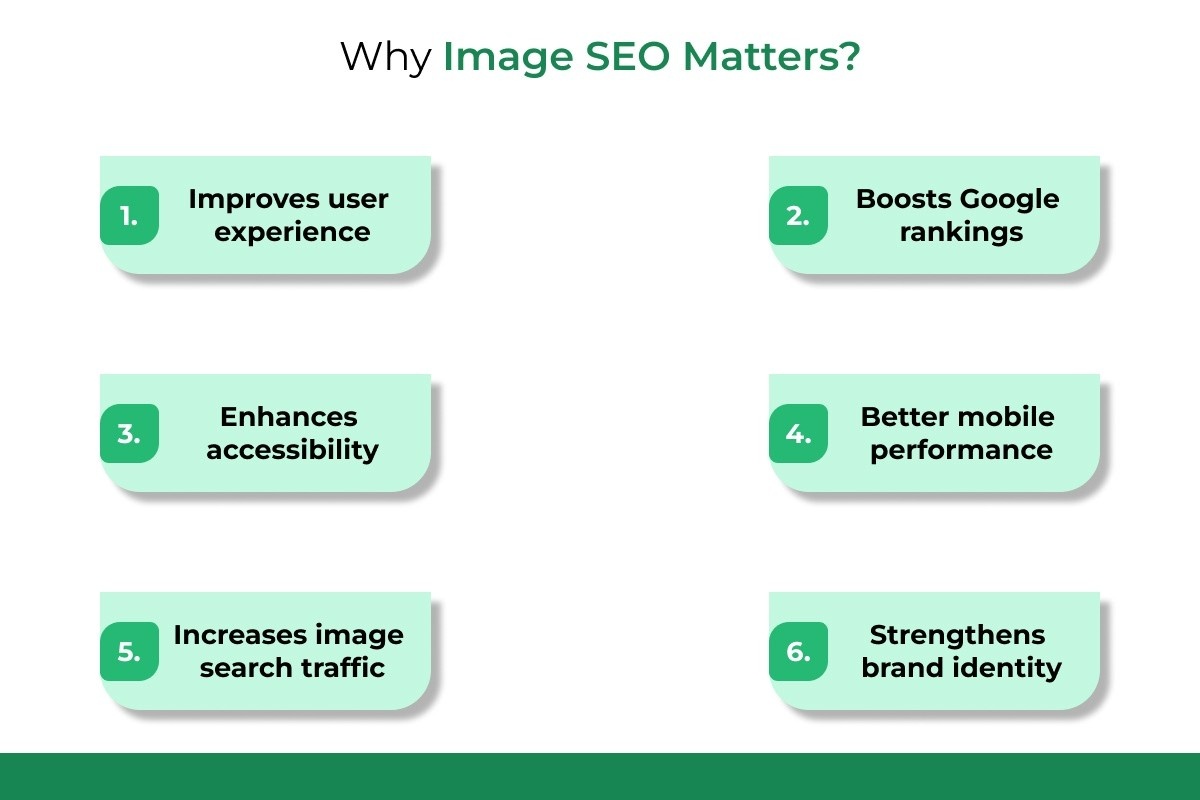 What is image SEO